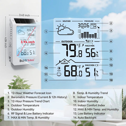 Wireless Weather Station with Dual Zone Indoor Outdoor Monitor for Home and Kids Room 100m Range Temp Humidity Display