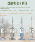Must Have Filter Replacement For Rotator Lift Away ADV DuoClean PowerFins Upright Vacuum Models LA300 LA301 LA322