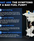 Diagram listing symptoms of a bad fuel pump with an image of a Direct Fit Electric Fuel Pump Module For Ford F150 Truck 2004 2005 2006 2007 2008 And Lincoln Mark LT 2007 2008 5.4L V8 Replacement OE Style Including 4L3Z9H30CF SP2005M F1452A P76337M P76344M.
