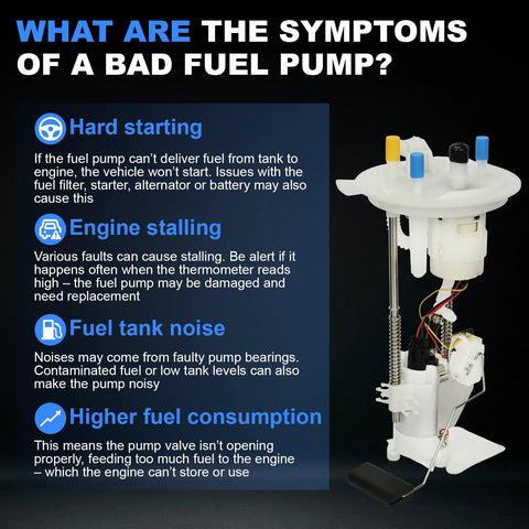 Diagram listing symptoms of a bad fuel pump with an image of a Direct Fit Electric Fuel Pump Module For Ford F150 Truck 2004 2005 2006 2007 2008 And Lincoln Mark LT 2007 2008 5.4L V8 Replacement OE Style Including 4L3Z9H30CF SP2005M F1452A P76337M P76344M.