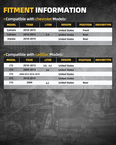 Fitment information table for Chevrolet Camaro 2010-2015, Impala 2018-2019, Cadillac CTS 2008-2019, XTS 2018-2019 models