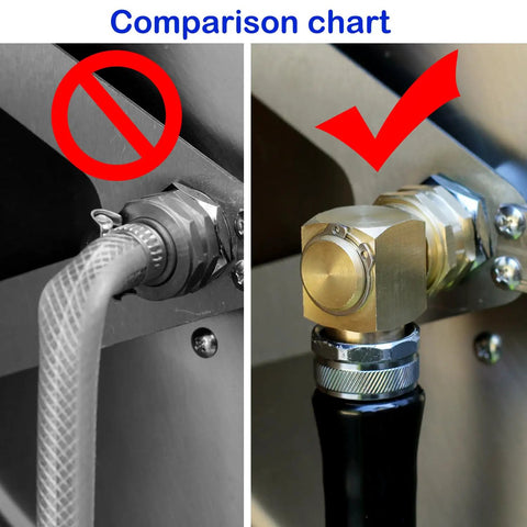 Comparison chart showing Garden Hose Swivel Elbow Connector 90 Degree Brass Fittings No Kink Protector Easy Install Pro Grade Three Quarter Inch GHT Internal To External Threads Heavy Duty Hose Fitting Kit With Washers Sealing Rings And Tape on hose
