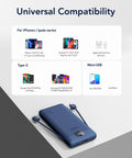All In One Portable Charger With Built In AC Plug And Cables, 10000mAh Ultra Slim Power Bank For Travel, Fast Charge Battery Pack For iPhone Android Samsung, No Extra Cables Needed, Navy, showing compatibility list with devices.