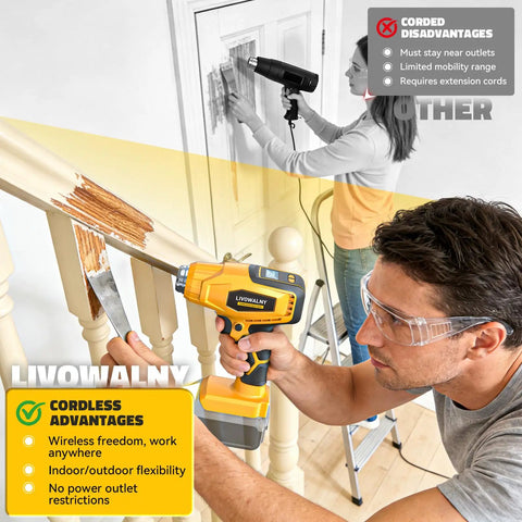 Man using Cordless Heat Gun 20V Battery Compatible, High Power 260W Hot Air Tool for paint removal on staircase