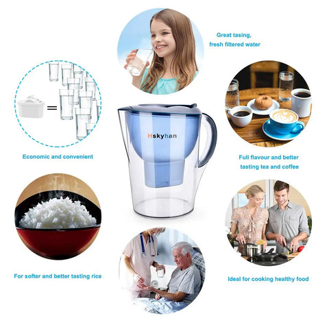 Alkaline Water Filter Pitcher With 3.5 Liter Capacity And 7 Stage Filtration System For Clean Water Includes Two Replacement Filters BPA Free And Easy To Use Improves PH Levels For Everyday Hydration Blue, surrounded by benefits and uses.