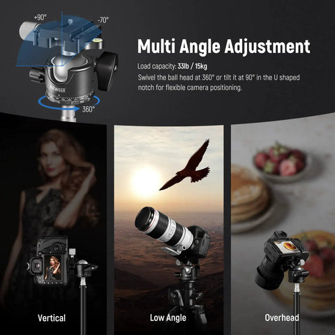 Low Profile Camera Tripod Ball Head for Arca Compatible Plate 38mm Panorama Head With Three Eighths Inch Bottom Thread And One Quarter Inch Screw Adapter, Heavy Duty Load Up To Thirty Three Pounds, Fit