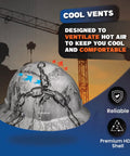 Vented Full Brim Hard Hat With Color Weave Padded Comfort displayed with cool venting features against construction site background.