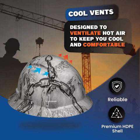 Vented Full Brim Hard Hat With Color Weave Padded Comfort displayed with cool venting features against construction site background.