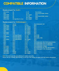 Compatibility chart for Audi and Volkswagen models, including the years and engine types, detailing the Rear Wheel Hub Bearing Assembly Plug And Play Direct Fit For Volkswagen Jetta 2011 2014 2019 2021 GTI 2006 2021 Golf 2006 2021 Beetle 2012 2014 Rabbit 2006 2009 Golf SportWagen 2015 2016 5 Lug.
