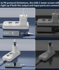 360W USB C Power Meter Tester for Type-C PD Charging connected to device and power source, showcasing digital display and setup.