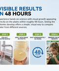 Visible results of No Sweat Water Bacteria Test Kit Six Pack Zero Drama Pre Poured Agar Plates with 48-hour growth observation steps.