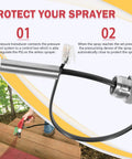Airless Sprayer Pressure Transducer Sensor For Impact 440 540 640 740 Series Sprayers, High Accuracy PSI Control, close-up view