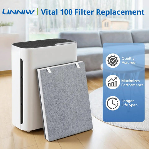 Three Pack Vital 100 Replacement Filters For Levoit Vital 100 Air Purifier next to air purifier in living room