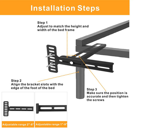 Installation steps for Universal Headboard Brackets For Adjustable Beds And Metal Frames With Heavy Duty Wall Mounting Kit.