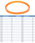 MB350 Triangle V Belt Duo For Old School Household Electric Sewing Machines shown with size chart