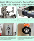 Close-up of Plug And Play Automated Single Nozzle Filling Machine 100 To 1000ml, servo motor and speed control for liquid dispensing.
