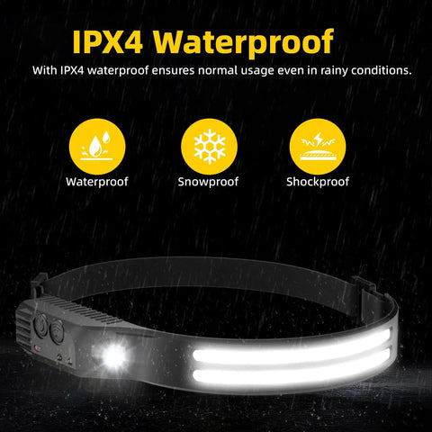 Two Pack Rugged Rechargeable LED Headlamp With 230 Degree COB showing waterproof feature with rain and IPX4 rating symbols