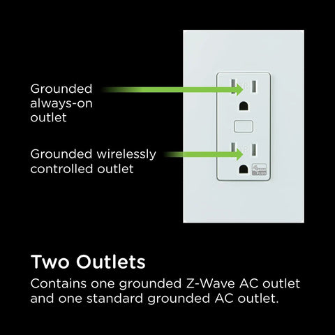 Z Wave Smart Receptacle Outlet with Alexa and Google Assistant support, one always-on outlet, one controlled outlet, tamper-resistant