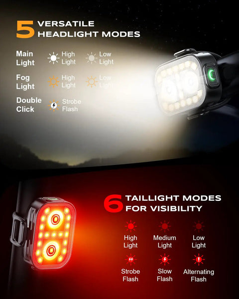 Ultra Slim Rechargeable Bike Lights Front And Rear Set With Five And Six Modes Dual USB C Power IP65 Waterproof For Night Riding On Road And Mountain Trails