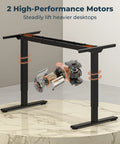 Fitstand Extra Large Standing Desk Dual Motor Electric Height Adjustable Sit Stand Workstation with two motors for lifting heavy tops.