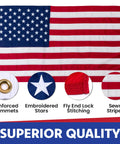 Premium 5x8 American Flag Built Tough For All Weather Outdoors Heavy Duty PolyMax Polyester With Sewn Stripes And Embroidered Stars