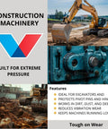 Construction machinery advertisement with excavator and metal components, highlighting features like extreme pressure durability.