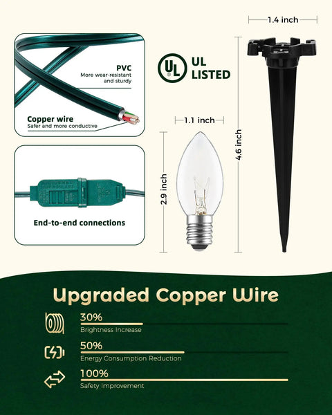 Diagram showing components of Outdoor Christmas Pathway Lights 2 Pack, 51.4 Ft Total, 40 Bulbs, including bulb, stake, and copper wire.