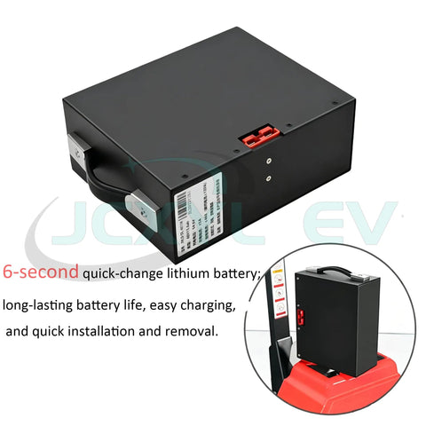 JCXYL 48V Electric Pallet Jack Lithium Ion Forklift Battery showing rugged black case and quick connection for easy replacement.