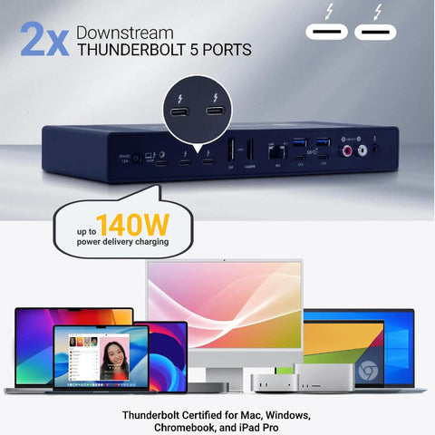 Heavy Duty Thunderbolt 5 Dock With 10Gb Ethernet, showing two TB5 ports, compatible with Mac and PC systems, 140W charging.