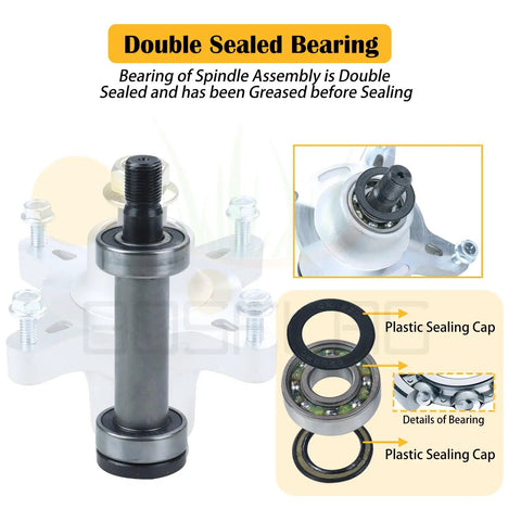 Double sealed bearing in Beefed Up Three Pack Spindle Kit Replacement With Pulley And Belt for Toro Timecutter mowers