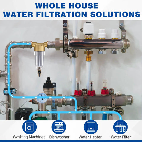 3/4 Inch Spin Down Sediment Filter With 50 100 And 200 Reusable Mesh Cores and Two Adapters installed in plumbing setup.