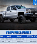 Chevy Silverado GMC Sierra Front End Suspension Kit 1999 To 2006 12 Piece With 4 Upper And Lower Control Arms Ball Joints 2 Sway Bars 4 Tie Rods 2 Boots OE Replacement Upgrade PU Bushings for RWD 1500 models
