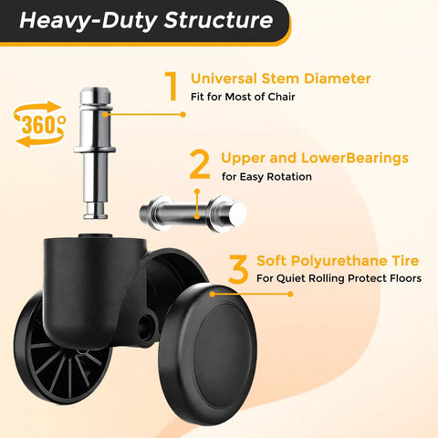 2 Inch Office Chair Caster Wheels For Smooth As Butter Rolling Experience Universal Fit Heavy Duty Gaming And Office Desk Setup featuring universal stem and soft polyurethane tire.