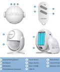 Diagram showing 125dB Loud Indoor Motion Sensor Alarm with 328ft remote, buttons and battery compartment.