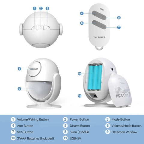 Diagram showing 125dB Loud Indoor Motion Sensor Alarm with 328ft remote, buttons and battery compartment.
