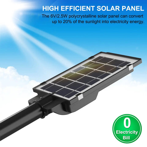 Solar panel of Solar Powered Motion Sensor Flood Light 1000LM 156 LEDs Waterproof Outdoor Security Lighting.