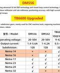 TB6600 Upgraded stepper motor driver; 9-42V input, 0.5-4A output, 32 subdivisions; supports NEMA 14/16/17/23.