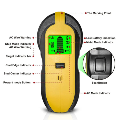 Dead On Accurate Five In 1 Stud Finder And Wall Scanner Built To Snag Wood Framing Metal Pipes Live Ac Wires Hidden Behind Drywall With Bright Lcd Screen And Sharp Audio Pulse For Zero Drama Diy Remodels And Straightforward Home Repairs