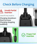 Visual check guide for NEMA 10-30 Adapter For Tesla Gen 2 Mobile Connector, showing proper and unsafe plug insertion.