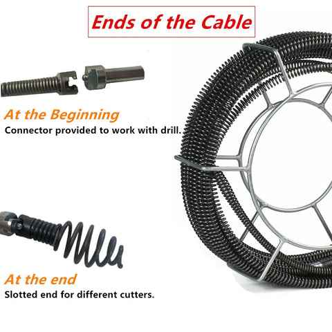 Ends of Drain Cleaning Cable 60 Feet Long 5/8 Inch With Six Cutters Hollow Core Sewer Snake For Stubborn Clogs, details shown.