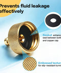 Leak-Proof Quick-Connect Hydraulic Steering Bleed Kit showing embossed copper cap and gasket detailing for zero leaks