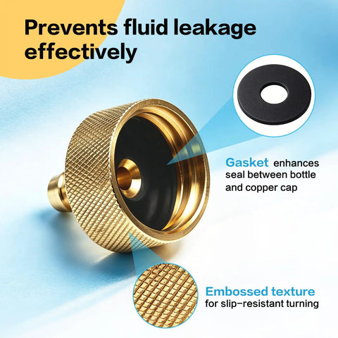 Leak-Proof Quick-Connect Hydraulic Steering Bleed Kit showing embossed copper cap and gasket detailing for zero leaks