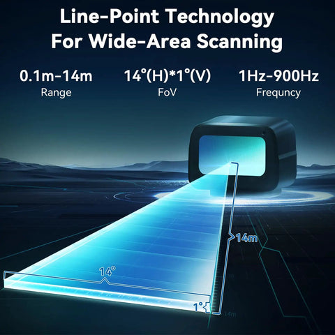 Long Range Lidar Sensor with High Precision PToF Distance Measurement Micro Single Point Ranging Module displayed diagram