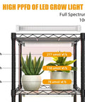 Indoor Grow Light Cabinet For Seed Starting With 40W Full Spectrum Lamps showing 5 Tier Greenhouse Shelf with lighting stats.
