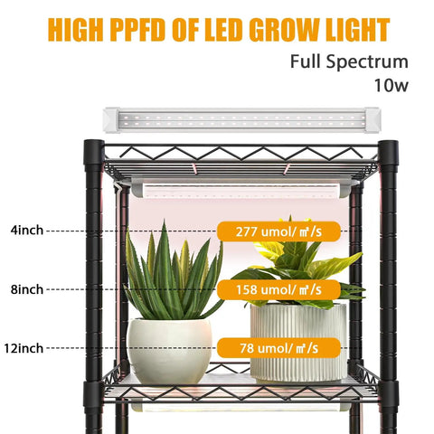 Indoor Grow Light Cabinet For Seed Starting With 40W Full Spectrum Lamps showing 5 Tier Greenhouse Shelf with lighting stats.