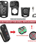 Internal components of Kia Soul 2010 To 2013 Rio 2012 To 2014 Sportage 2012 To 2014 Three Button Flip Key Fob Shell Case Replacement
