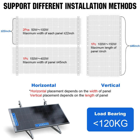 Image showing installation methods of 45 Inch Solar Panel Mount Brackets With Foldable Tilt Legs, Adjustable Kit for RV Roof Boat.