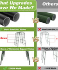 Comparison of Super Sturdy 7 Foot Garden Arch Trellis showing steel tube diameter, support rows, and width upgrades