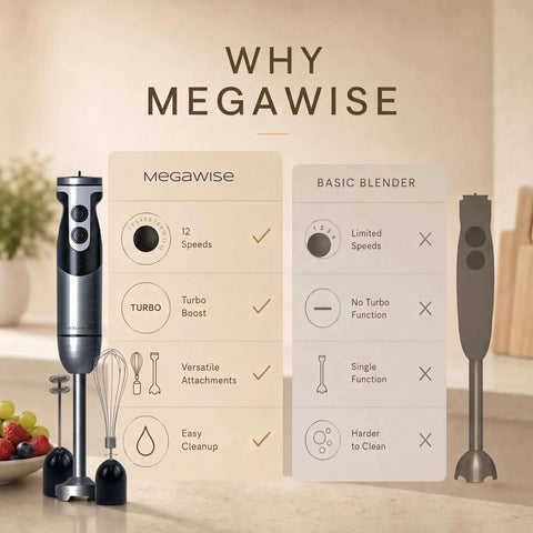 Comparison of Badass 3-In-1 Hand Blender Combines Immersion Mixer Electric Whisk And Milk Frother With 12-Speed Dial and a basic blender.