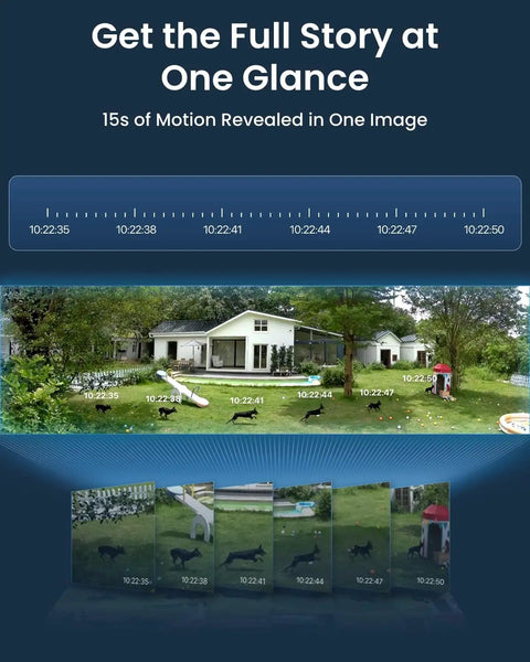 Dope 16MP Dual Lens PoE Security Camera capturing panoramic motion detection with timestamp display in a backyard setting
